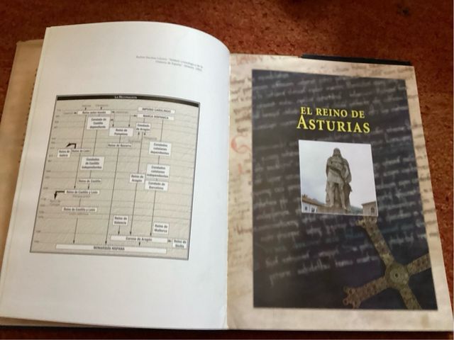 Asturias de Reino a Principado