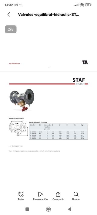 Válvula equilibrado