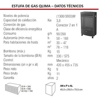Estufa de Gas Llama Azul