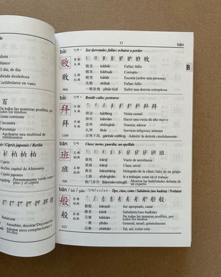 Diccionario de 3000 caracteres chinos. Far East
