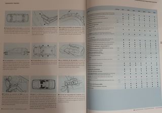 Catálogo BMW Série 5 Touring Ano 2002 - espanhol