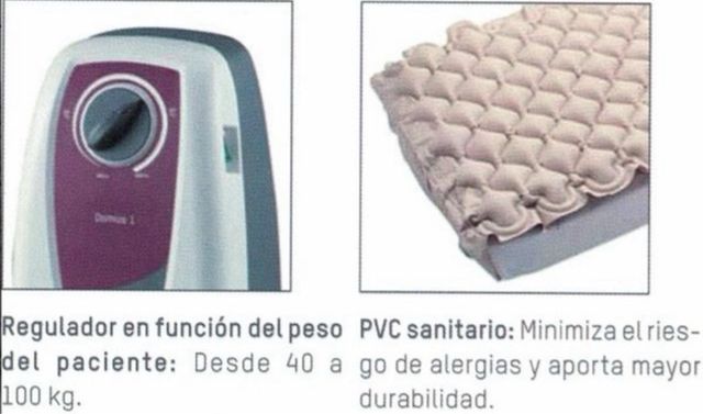 Colchon anti escaras ulceras