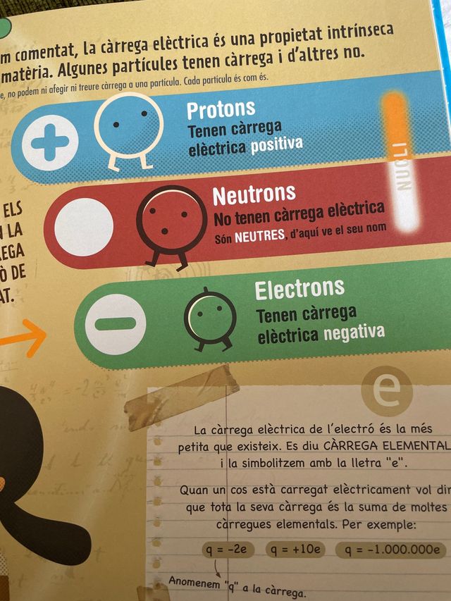 El meu primer llibre d'electromagnetisme