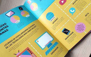 Libro infantil: Entre máquinas inteligentes