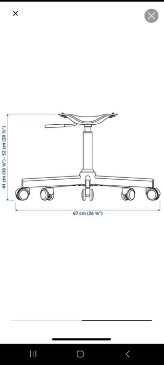Sillas Ikea
