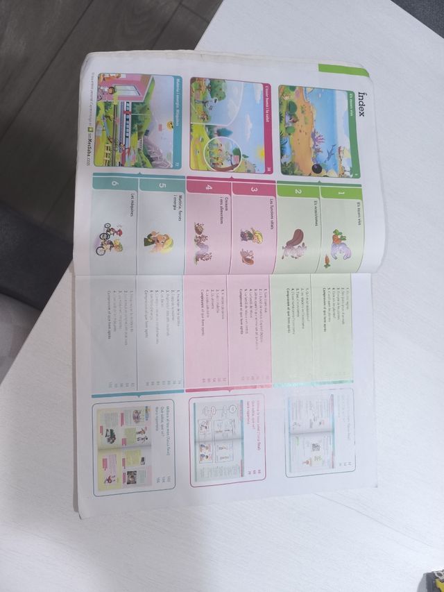 Ciències de la Naturalesa