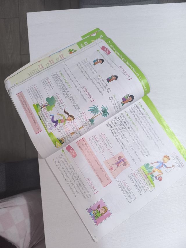 Ciències de la Naturalesa