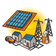 Placas Solares certificados.