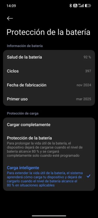 Xiaomi 15 512gb negro
