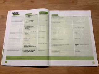 RELIGIÓN CATÓLICA 2 ESO PACK