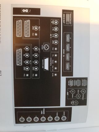 OFERTA TEMPORAL - TV BANG OLUFSEN BEOVISION 7-40