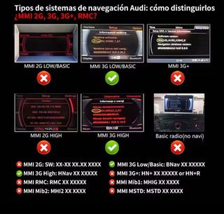 Adaptador bluetooth AMI AUDI