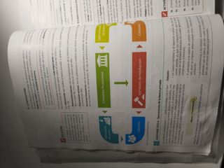 Operaciones auxiliares de gestión de tesorería