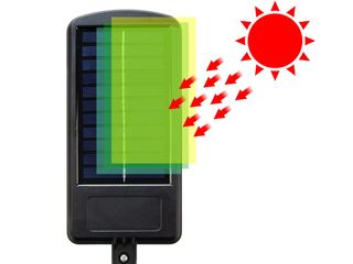 Lampione led luce solare
