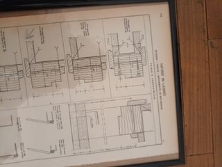 Quadri infissi in legno