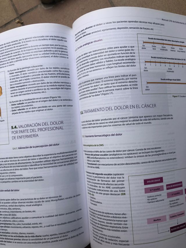 Manual CTO de Enfermería tomos 1 -2 y 3.