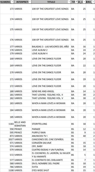 CD BSO / Baladas (ver listado en imágenes)