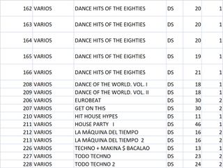 CD Música Disco (ver listado en imágenes)
