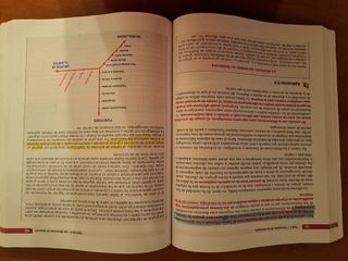 Fundamentos de dirección estratégica de la empresa (Papel + e-book)