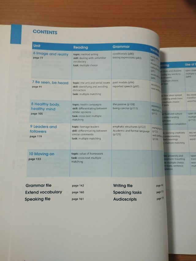 Gold Experience 2nd Edition C1 Students' Book