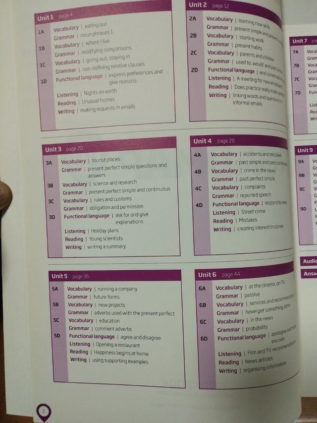 ROADMAP B1+ WORKBOOK WITH DIGITAL RESOURCES