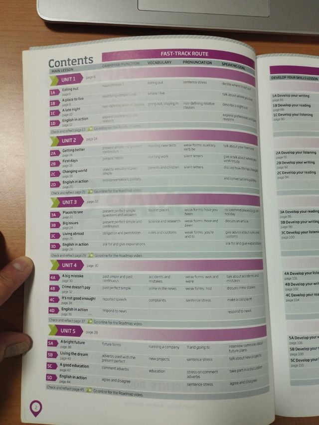 Roadmap B1+ Students Book with Online Practice, Digital Resources & App Pack