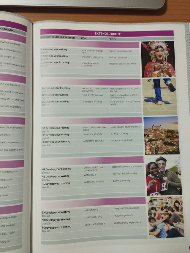 Roadmap B1+ Students Book with Online Practice, Digital Resources & App Pack