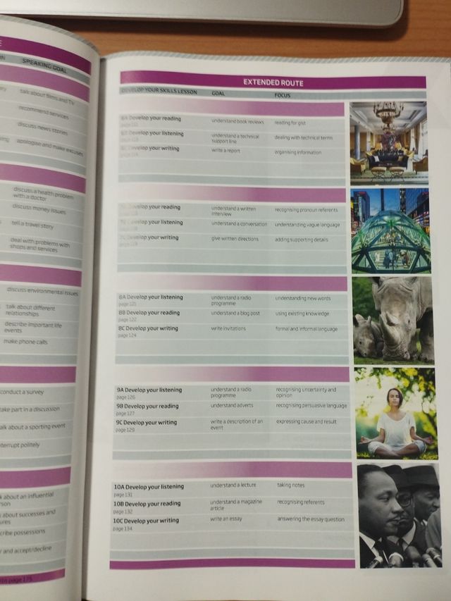 Roadmap B1+ Students Book with Online Practice, Digital Resources & App Pack