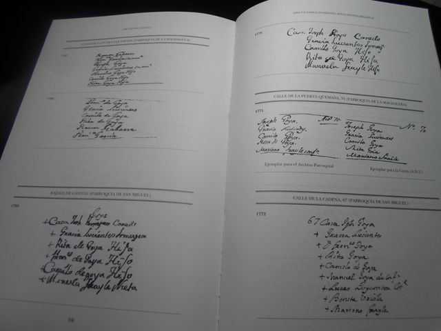 GOYA Y SU FAMILIA EN ZARAGOZA-NUEVAS NOTICIAS BIOG