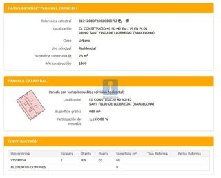 Piso en venta en Can Calders - Mas Lluí - Roses Castellbell en Sant Feliu de Llobregat