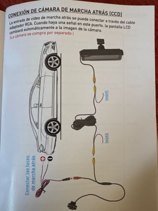 Pantalla de coche de salpicadero
