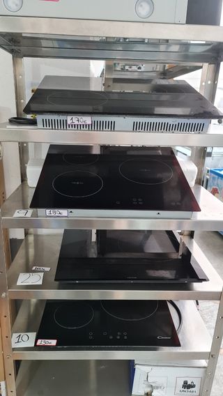 Hornos y placas 