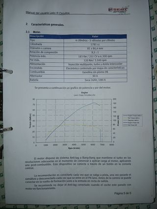 SEAT Leon Supercopa 05