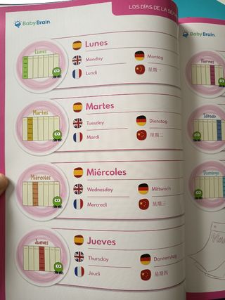 Método didáctico idiomas infantil
