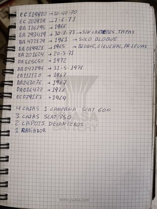 Motores de Seat 600 y 850