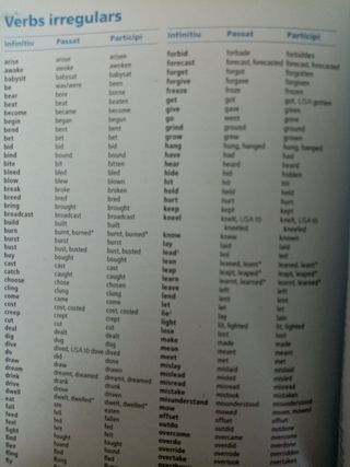 Diccionari Oxford Pocket català anglès