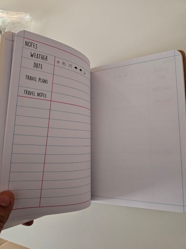 Pack Ciudades de papel. Paper Towns