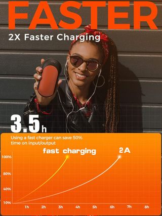 OCOOPA Calentadores de Manos PD Carga rápida, Powe