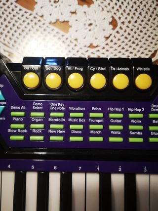 Organo sin usar OPORTUNIDAD