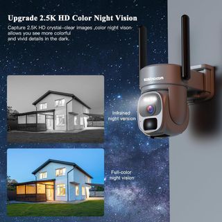 Lote camera inteligente