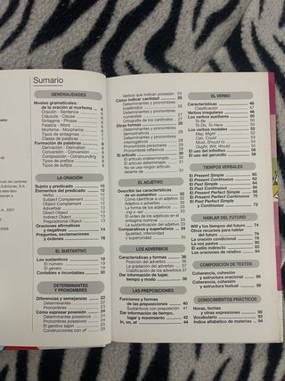 Apuntes de Inglés Eso