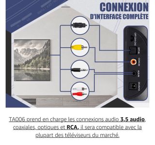 AIRICULARES INALAMBRICOS PARA TV