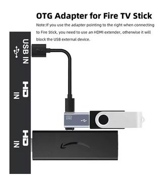Adaptador OTG Host para Fire TV Stick, 90 grados
