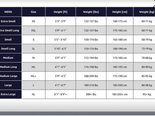 Sailfish traje neopreno G Range 7