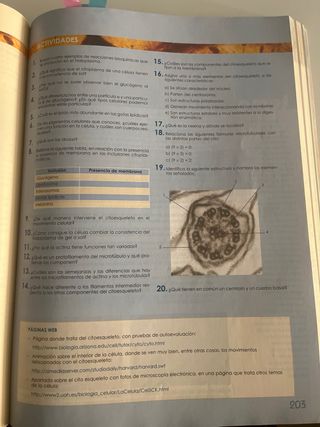Biología 2º Bachillerato
