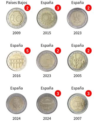 Monedas 2 euros conmemorativas