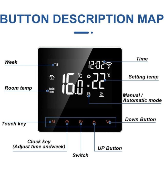 2 TERMOSTATOS INTELIGENTE AVATTO SIN ESTRENAR