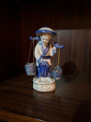 Figuras chinescas