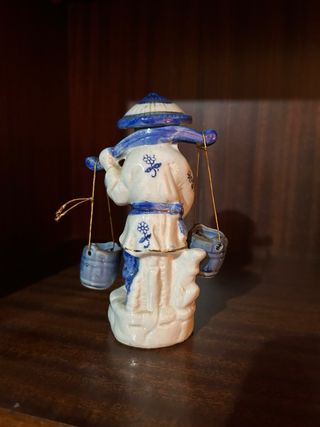 Figuras chinescas