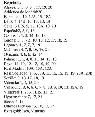 Cromos laliga 2024-25 repes y necesito